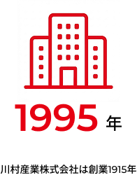 1995年