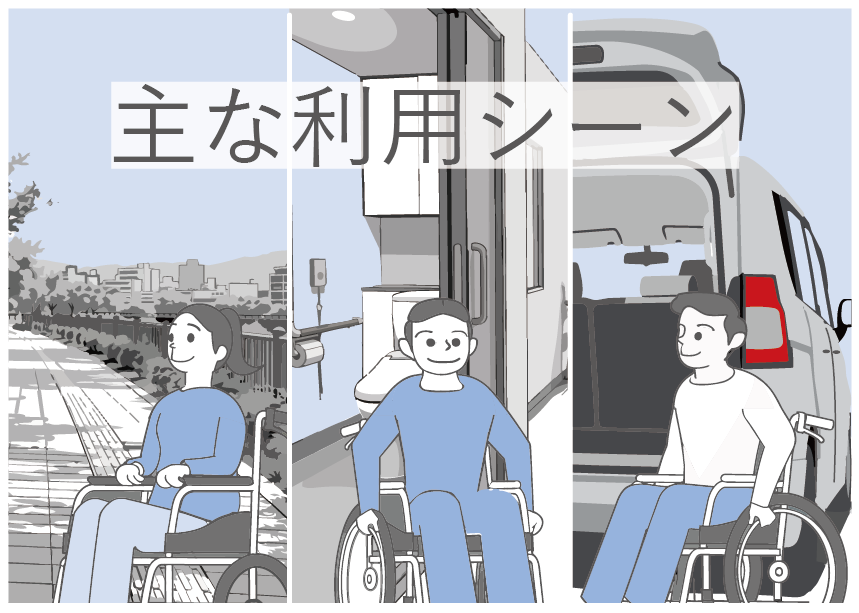 あなたはどのケース？おすすめ機能をチェック！